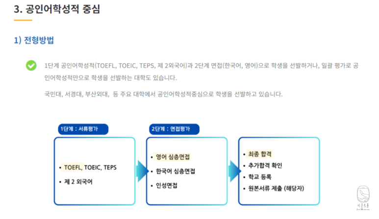 당시 영어특기자 전형